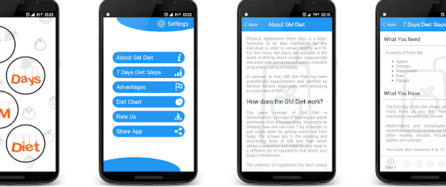GM Diet Plan